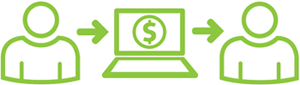 Person to person payments