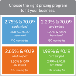 Choose the right pricing program to fit your business.