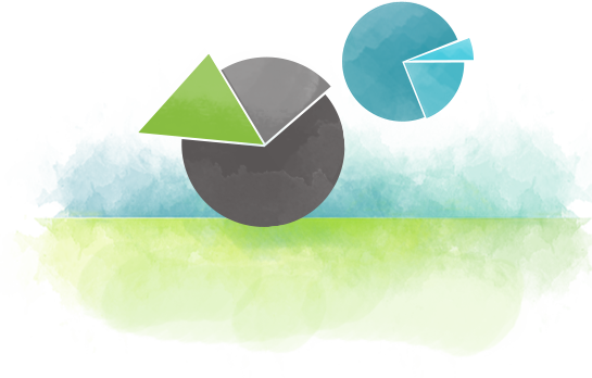 financial calculators regions