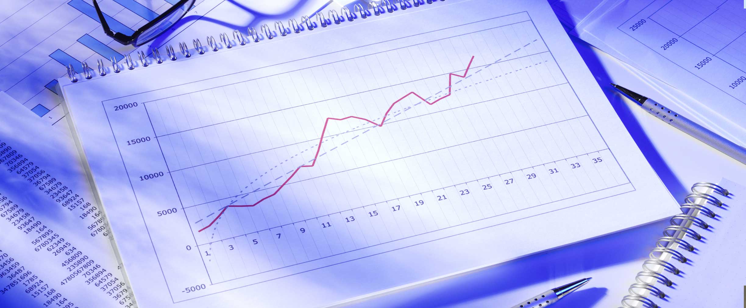 Shareholder Overview