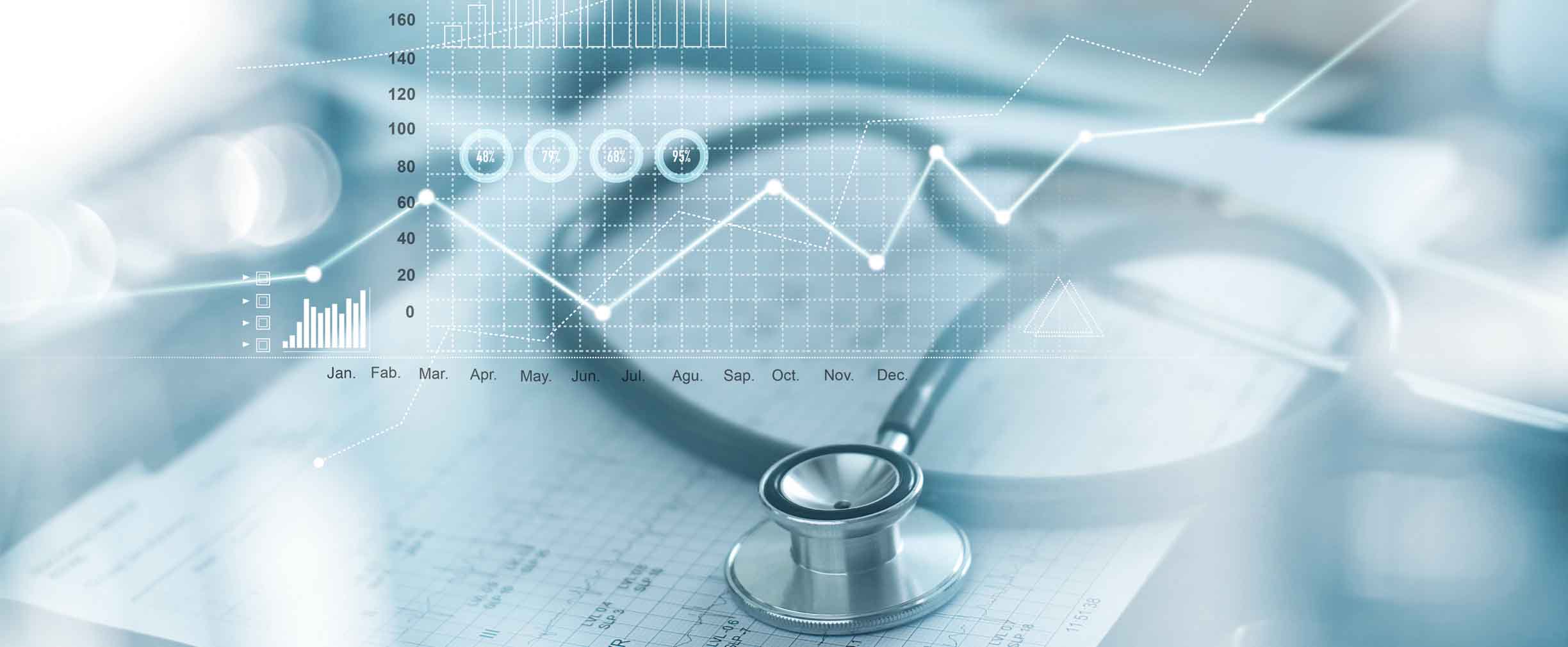 Health Care Mergers & Acquisitions in 2021 | Regions Bank Health Care Mergers & Acquisitions in 2021 | Regions Bank
