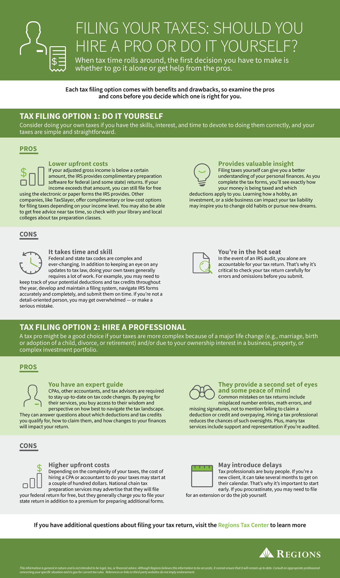 Understanding Your Income Tax Filing Options | Regions