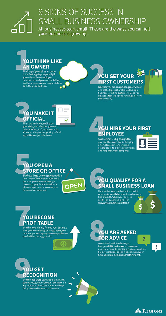 success in small business infographic