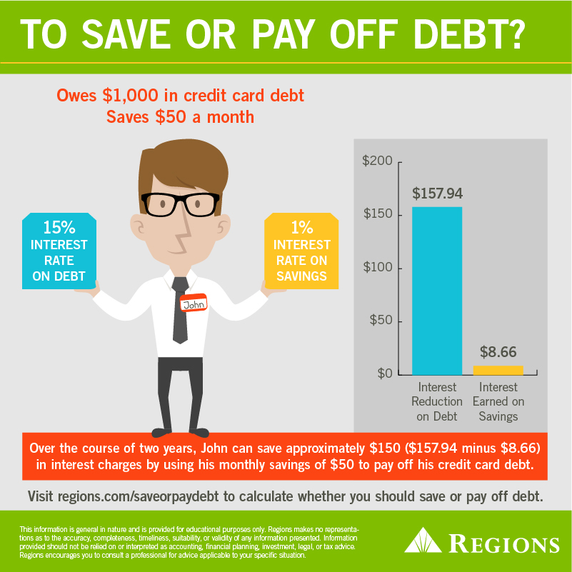 better to save or pay off debt infographic