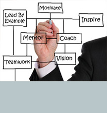 Organigrama en pizarra