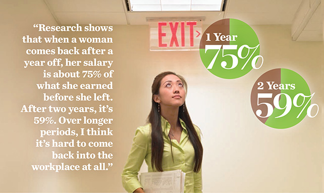infographic about women's salary when a woman comes back to work