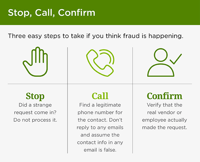This graphic is called “Stop, Call, Confirm.” There is a short opener that reads, “Three easy steps to take if you think fraud is happening.” Then each of the steps is listed along with one or two sentences of description. The first step is “Stop” and it reads “Did a strange request come in? Do not process it.” The second step is “Call” and it reads “Find a legitimate phone number for the contact. Don’t reply to any emails and assume the contact info in any email is false.” The third and final step is “Confirm” and it reads “Verify that the real vendor or employee actually made the request.” That’s the end of the graphic.