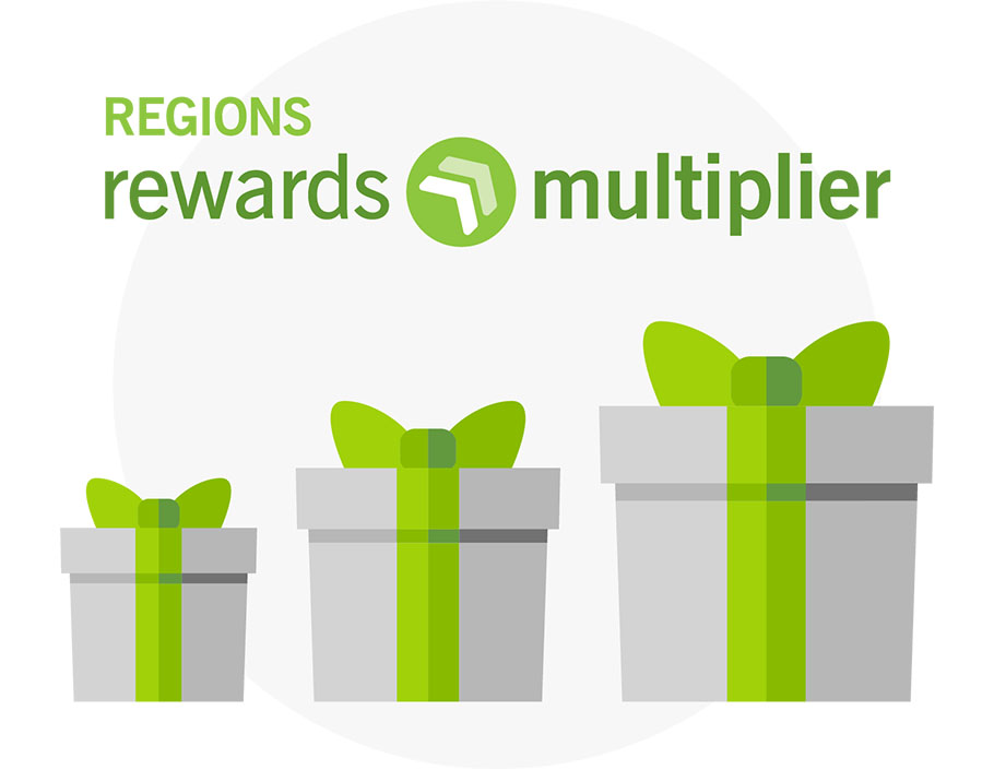 Regions Rewards Multiplier